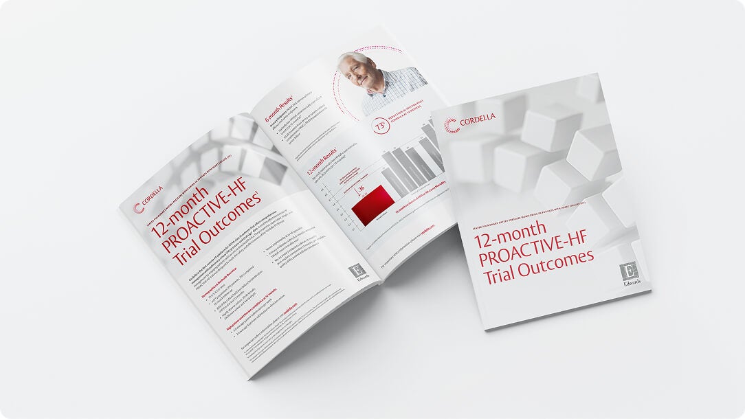 PROACTIVE-HF 12-Month Results Summary