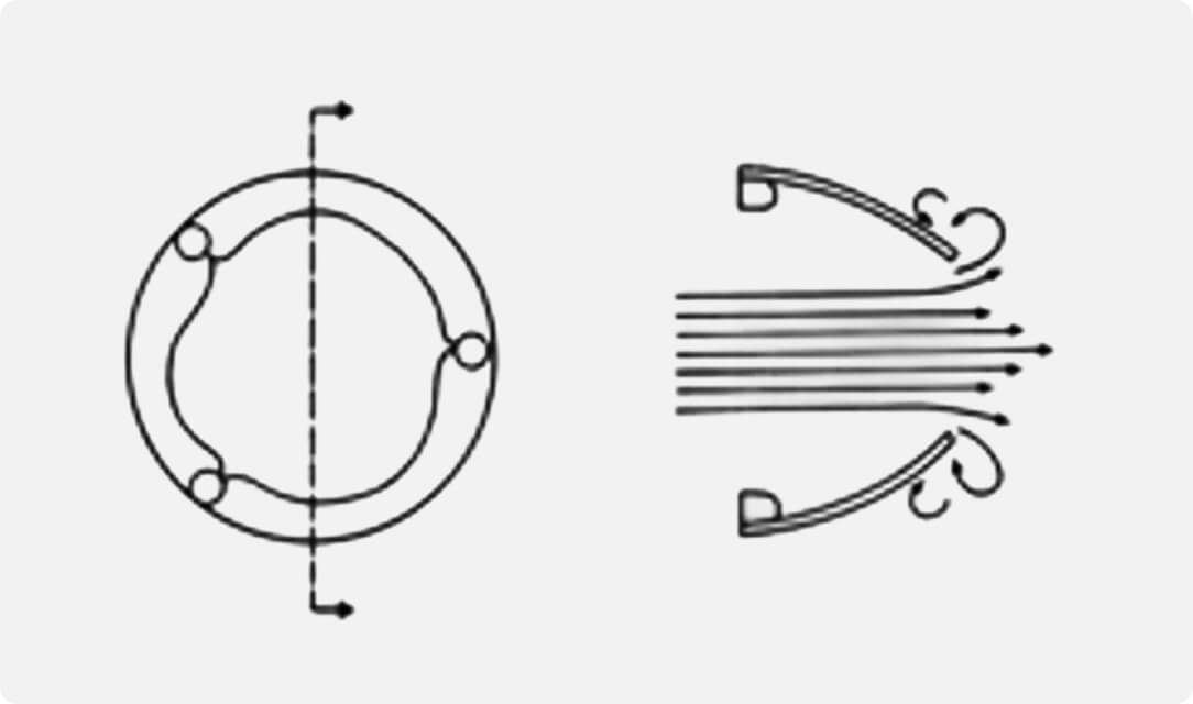 Pericardial valve