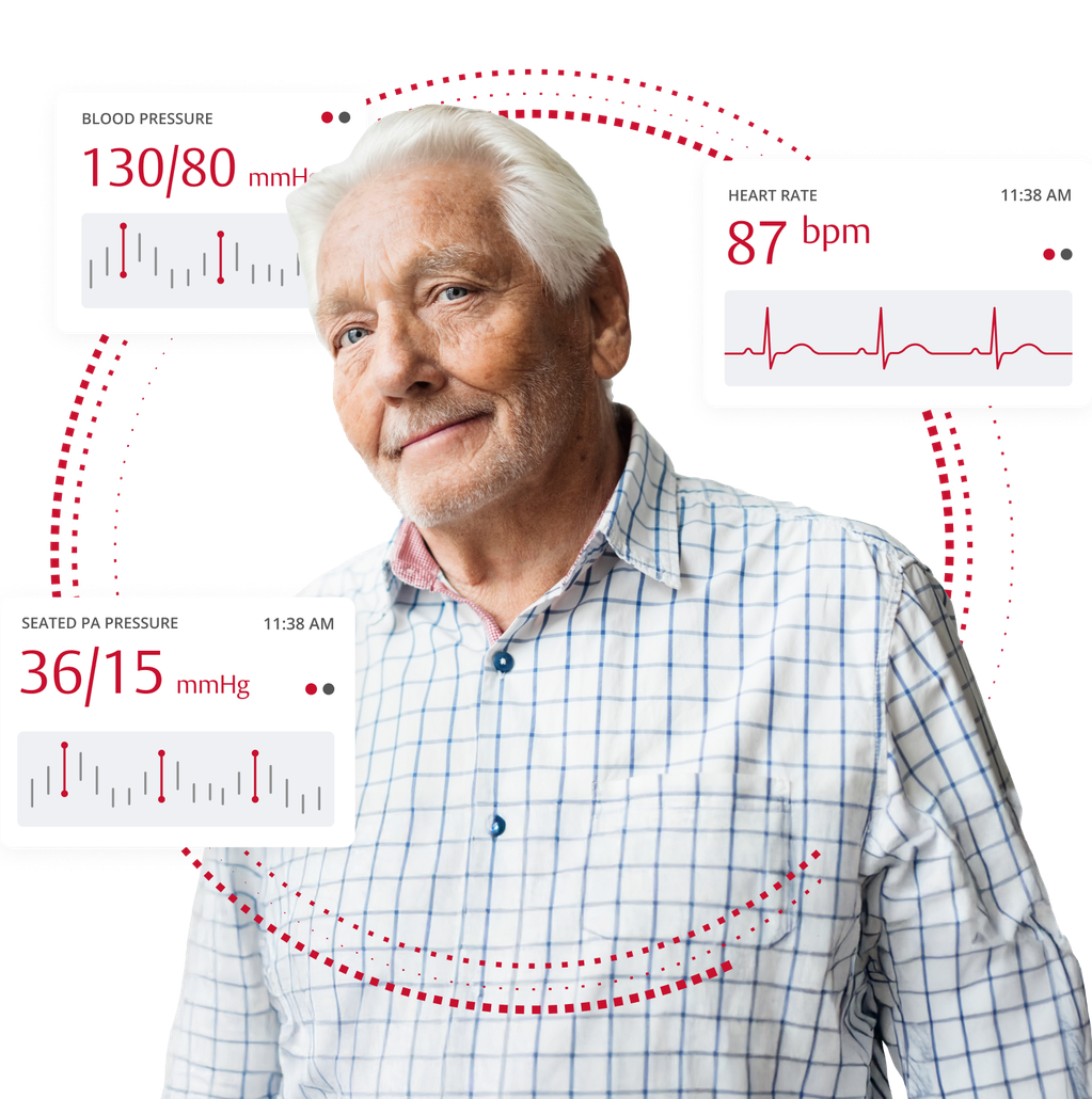 patientanddata