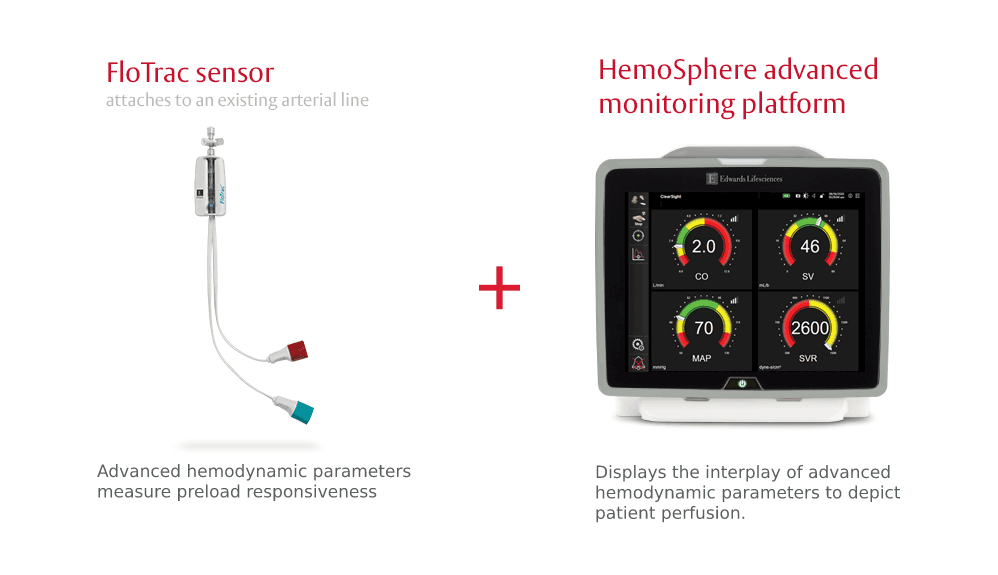 FloTrac Sensor | Edwards Lifesciences