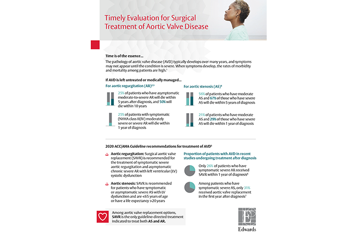 Timely Intervention Fact Sheet