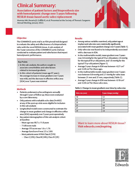 clinical summary thumbnail