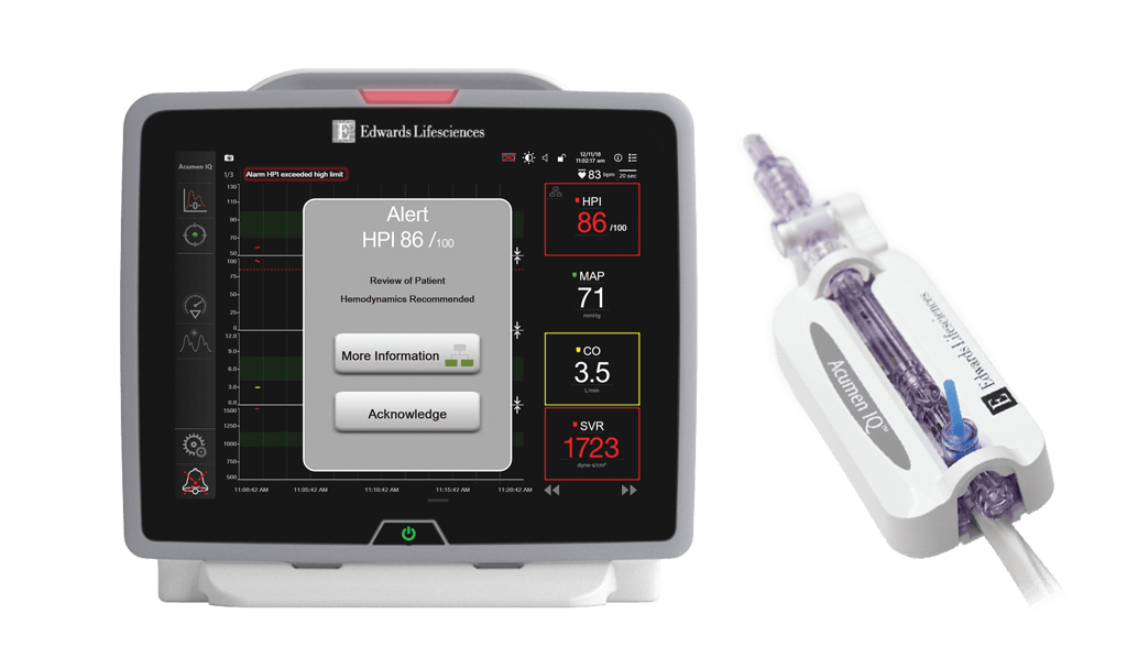 Acumen Hypotension Prediction Index software and Acumen IQ sensor