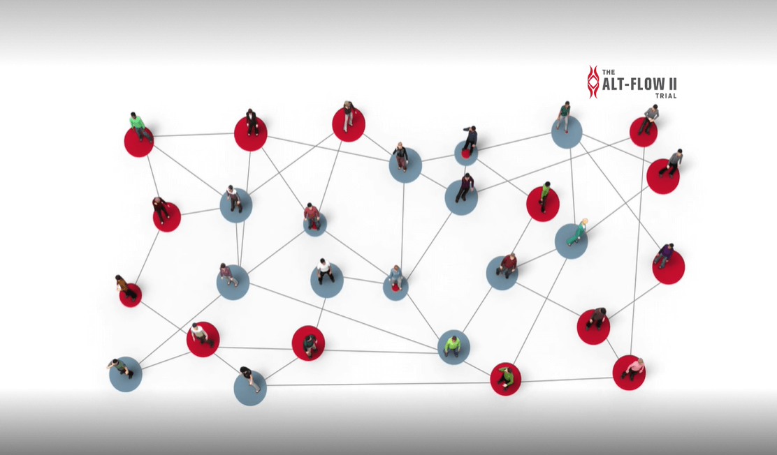 ALT-FLOW trial | Edwards Lifesciences