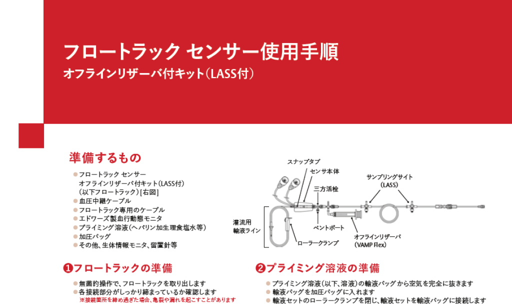 flotrac system setup guide