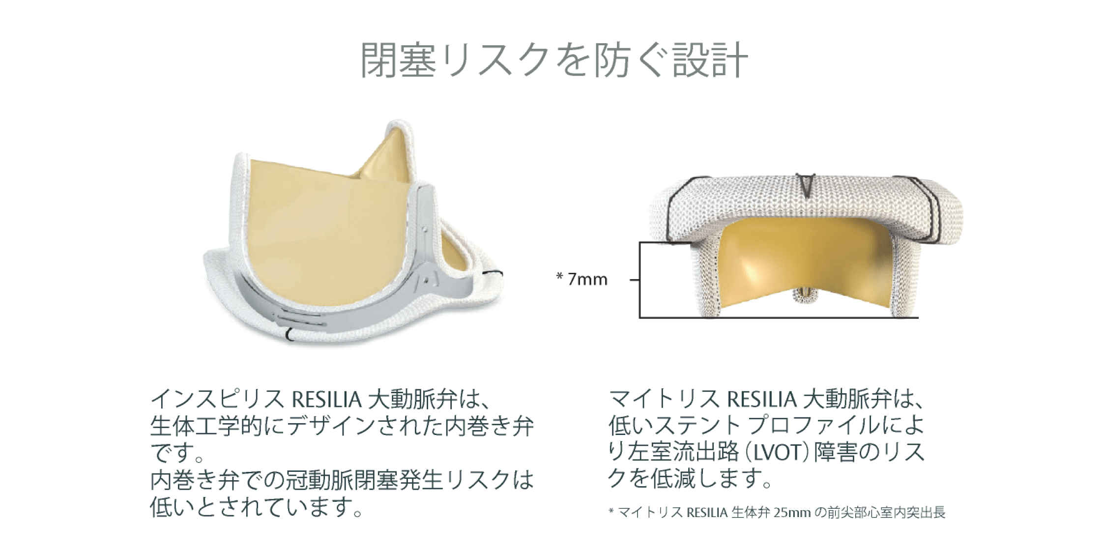 Designed to prevent obstruction