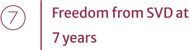 Freedom from SVD at 7 years