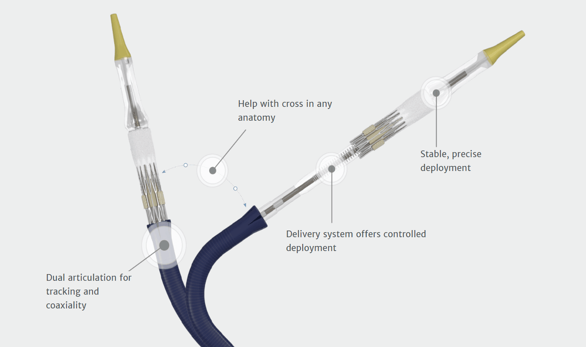 Transcatheter SAPIEN 3 Ultra | Edwards Lifesciences