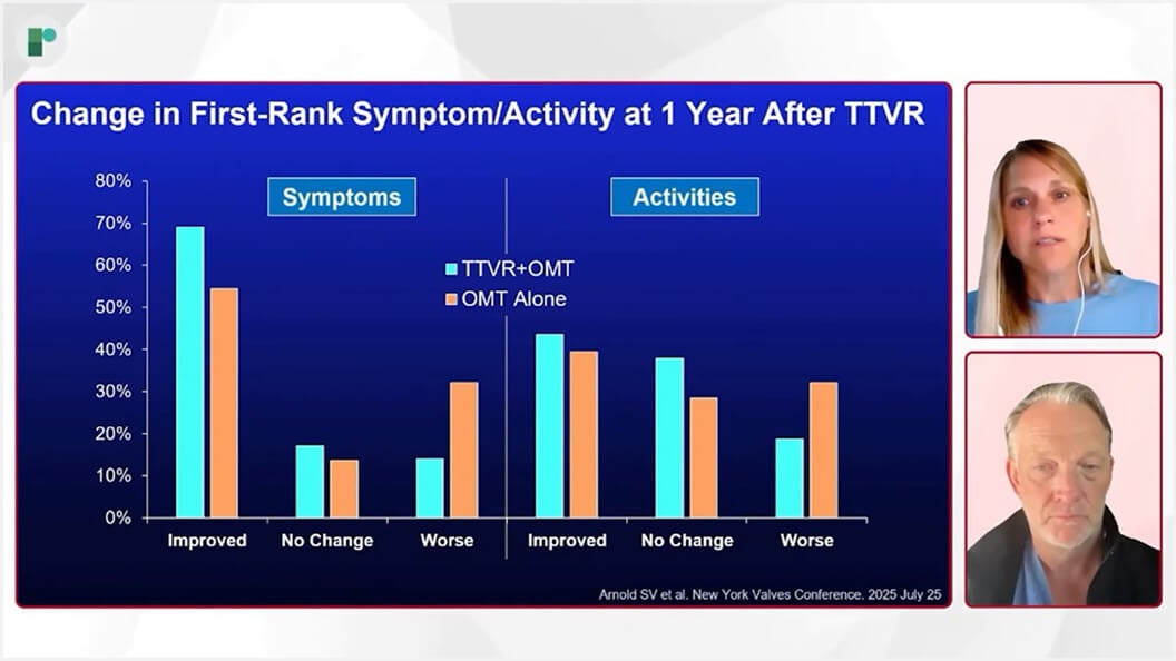 Navigating Tricuspid Valve Disease