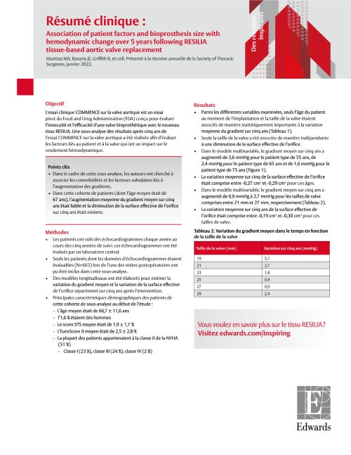 clinical summary thumbnail