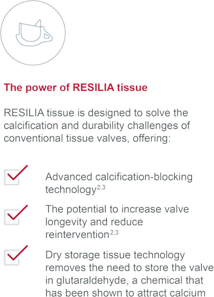 The power of RESILIA tissue