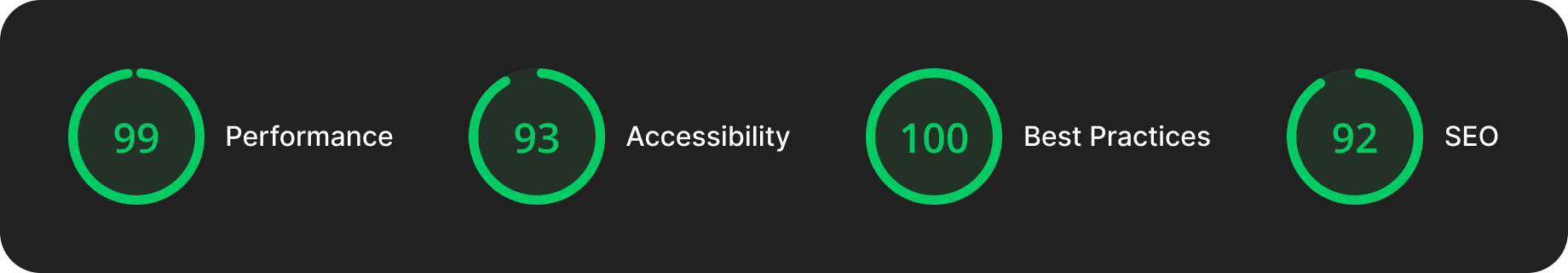 Google lighthouse scores for the Mater homepage