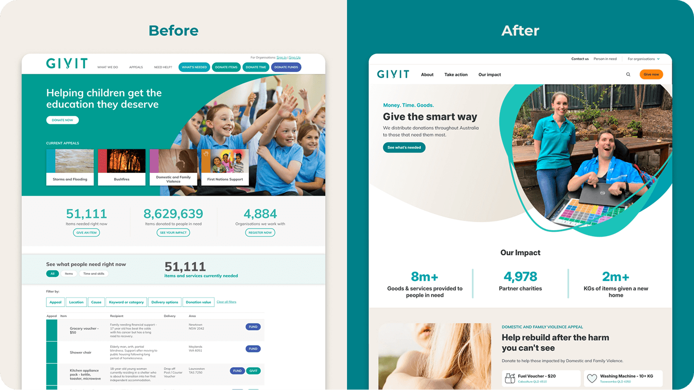 Screenshots of the old and new GIVIT website side by side