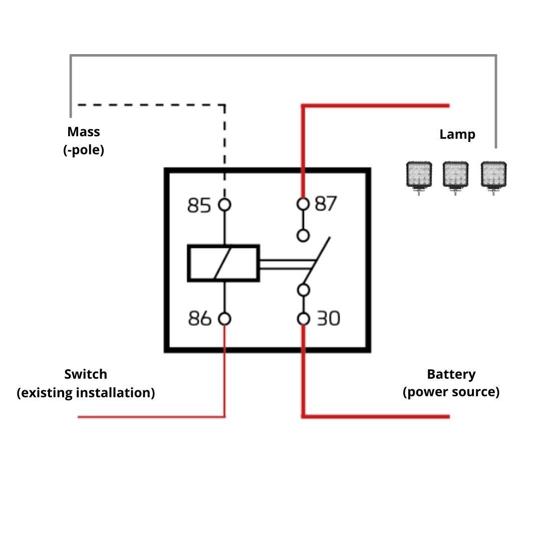 How do you avoid overloading your system | LED work lamps? - Kramp