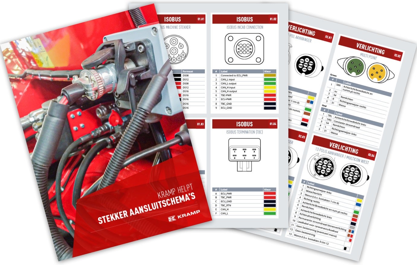 Plug Connection Booklet.pdf Use these connection diagrams to connect plugs with ease - Kramp