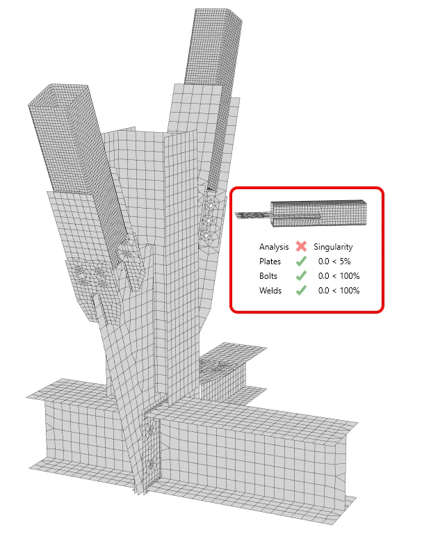 Customer project – singularities, equilibrium, member length