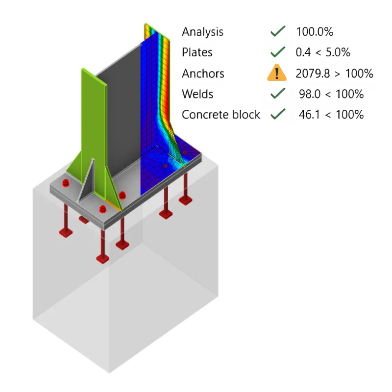 Code-check of steel parts