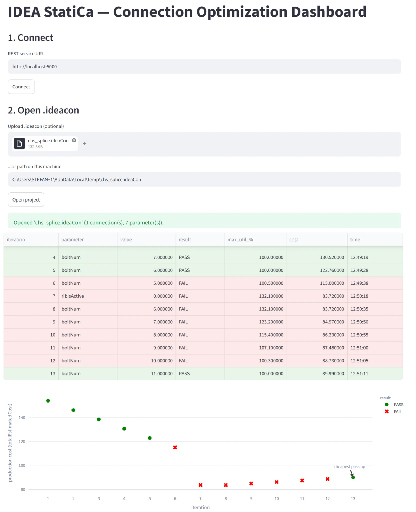 Connection optimization dashboard