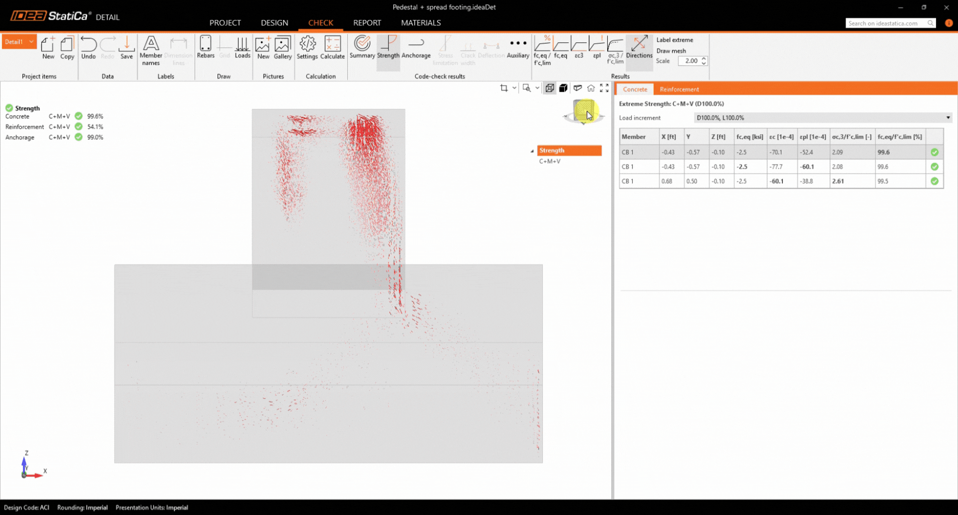 Complete code-check of anchors and concrete block in Detail 3D (ACI ...