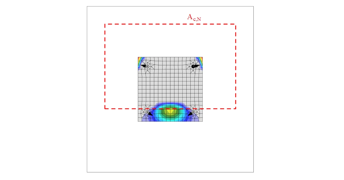 The forces in anchors are determined by finite element analysis, but the resistances are checked using code provisions of ACI 318-14 - Chapter 17. IDEA StatiCa - concrete design software for structural code-check of concrete constructions.