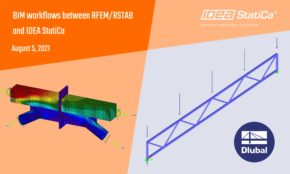 Hatékony BIM munkafolyamatok az RSTAB és RFEM, valamint az IDEA StatiCa között
