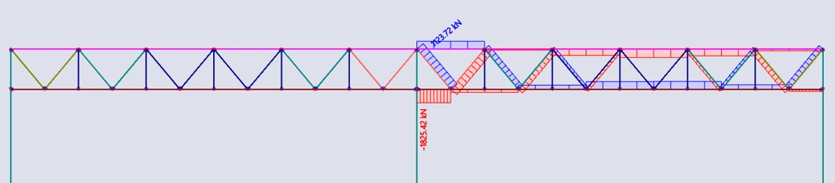 The compressed bottom chord of a roof truss