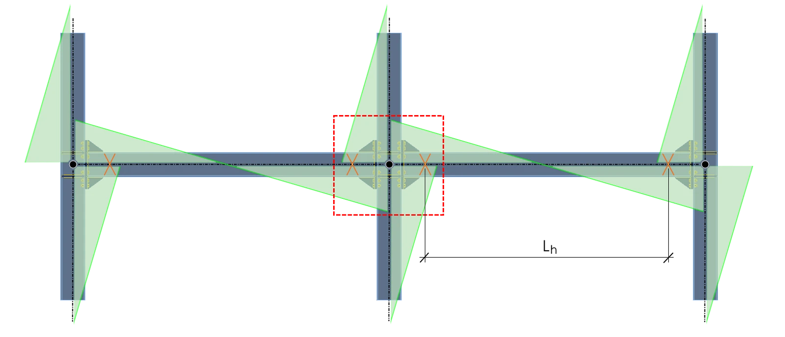 Capacity design (EN), Position Of The Plastic Hinges