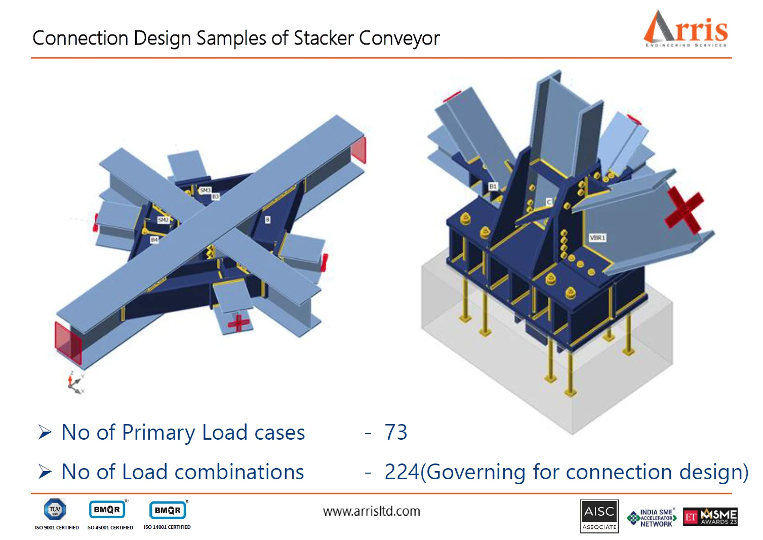 Connection Design Samples of Stacker Conveyor