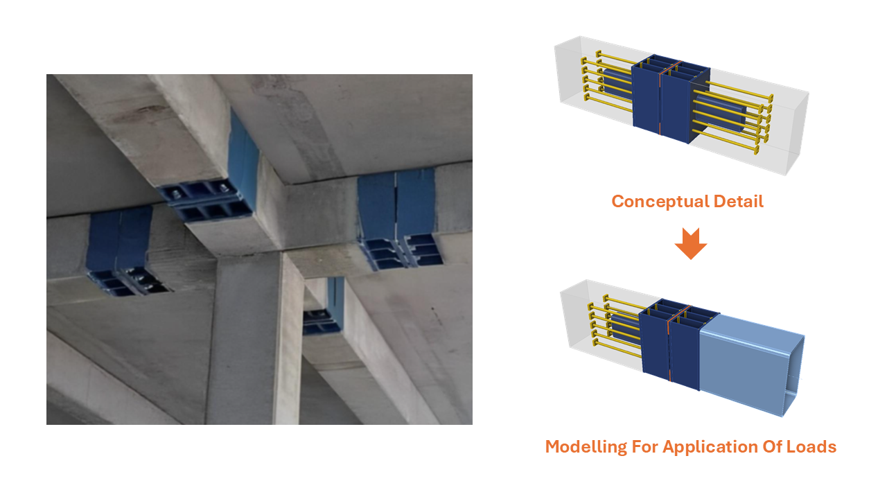 How To Design Concrete Beam Splice Connections? | IDEA Statica
