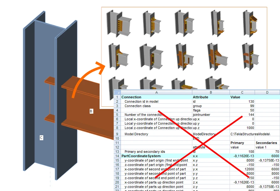 simple joints templates