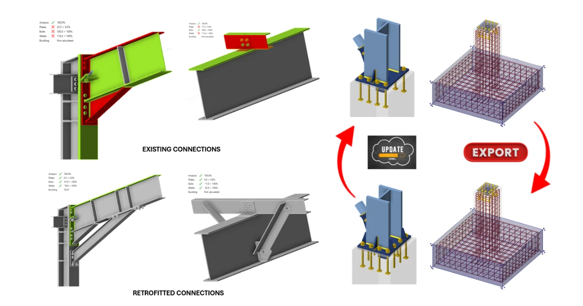 Retrofitting and Strengthening: How can engineers design with confidence?