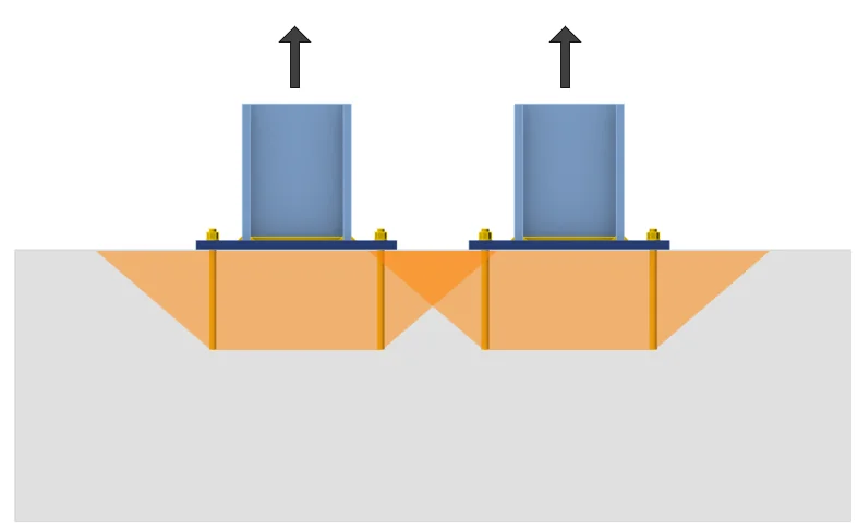Anchoring multiple plates