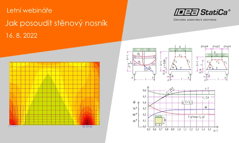 Jak posoudit stěnový nosník