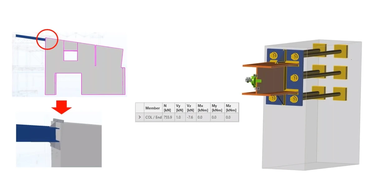 Welches Mittel zur Lastübertragung kann zur Simulation von Zugspannungen in Ankern verwendet werden?