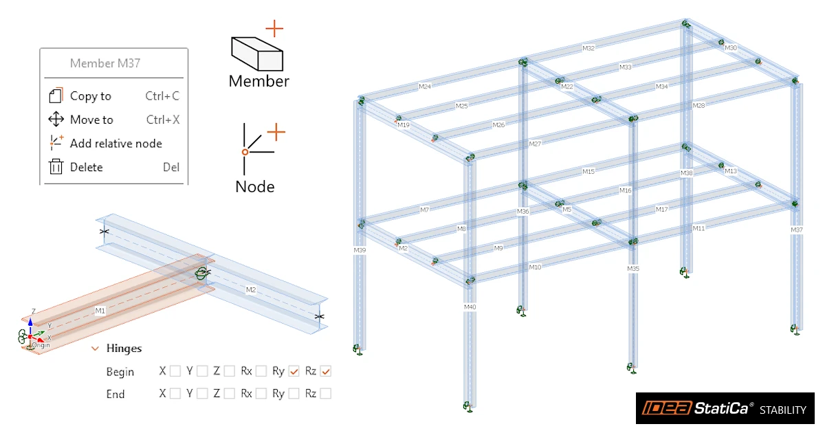 How to create structural model in Stability