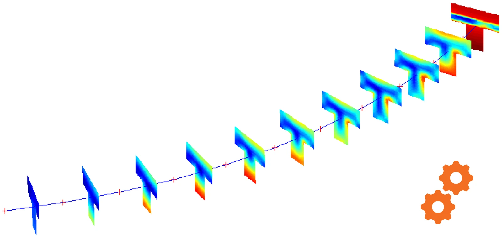 Numerical methods - advance solution in the future
