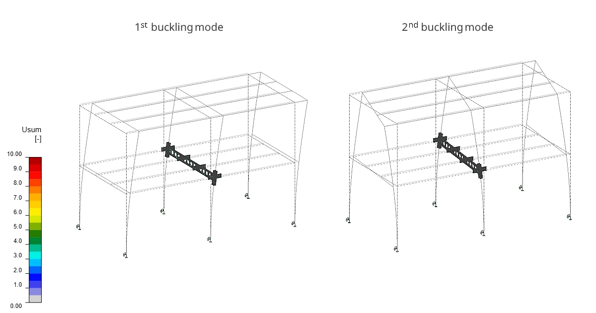 Example of global buckling modes