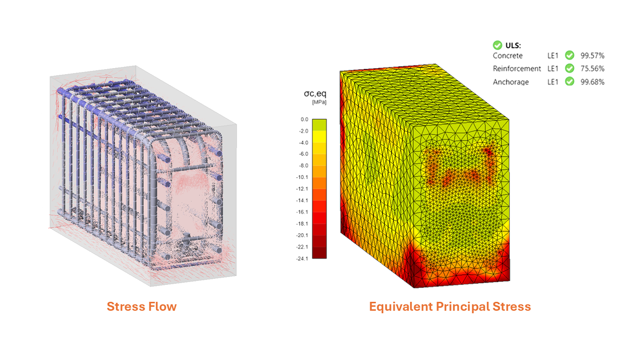 How To Design Concrete Beam Splice Connections? | IDEA Statica