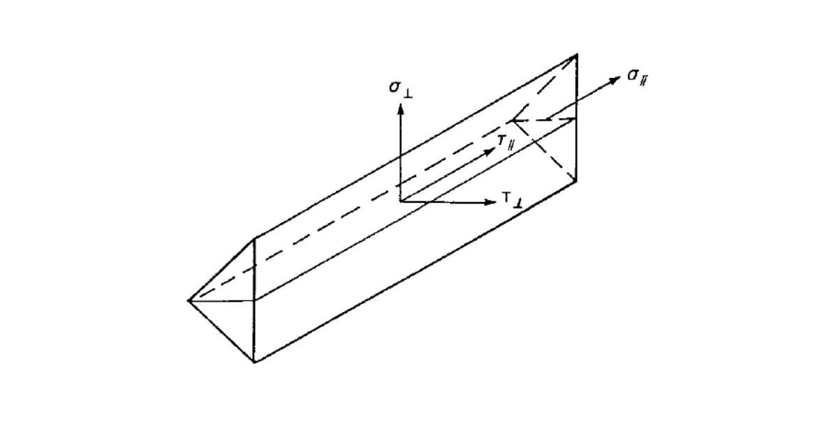 Code-check of welds according to Indian standards