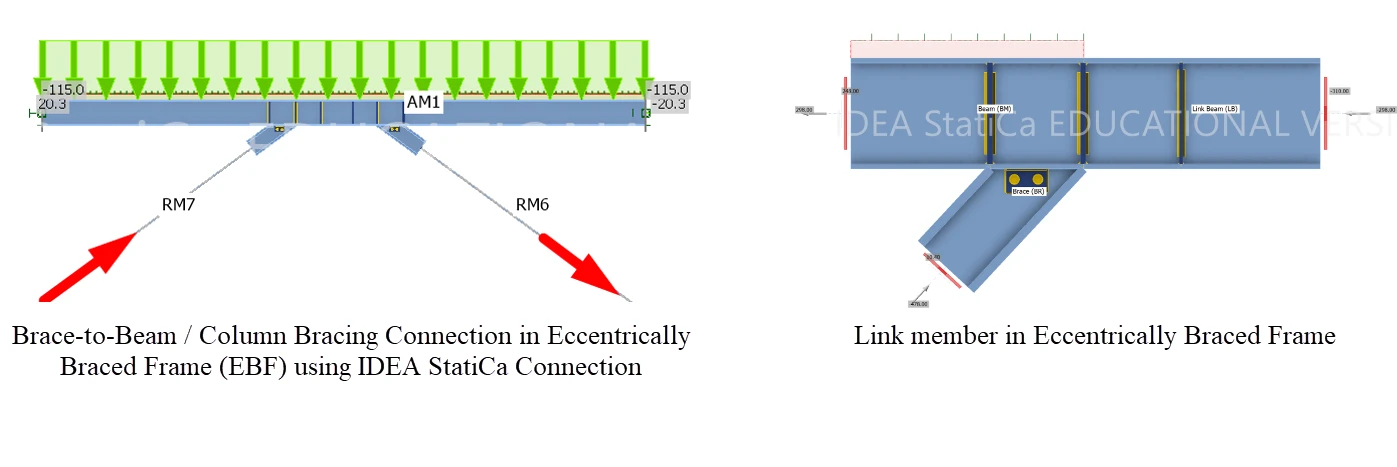 Brace-to-Beam / Column Bracing Connection in Eccentrically Braced Frame (EBF) using IDEA StatiCa Connection
