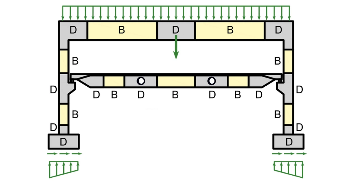 DEA StatiCa Detail theoretical background for the advanced structural design of concrete details. Structural design of concrete members implementing the CSFM method. IDEA StatiCa Detail - a concrete design software.