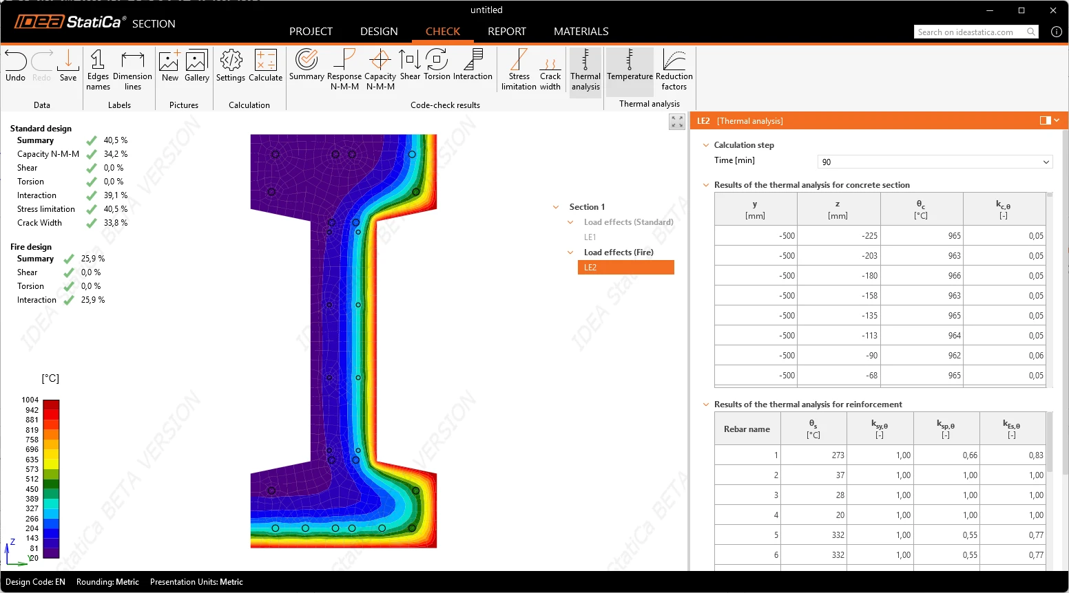 Concrete cross-section thermal analysis