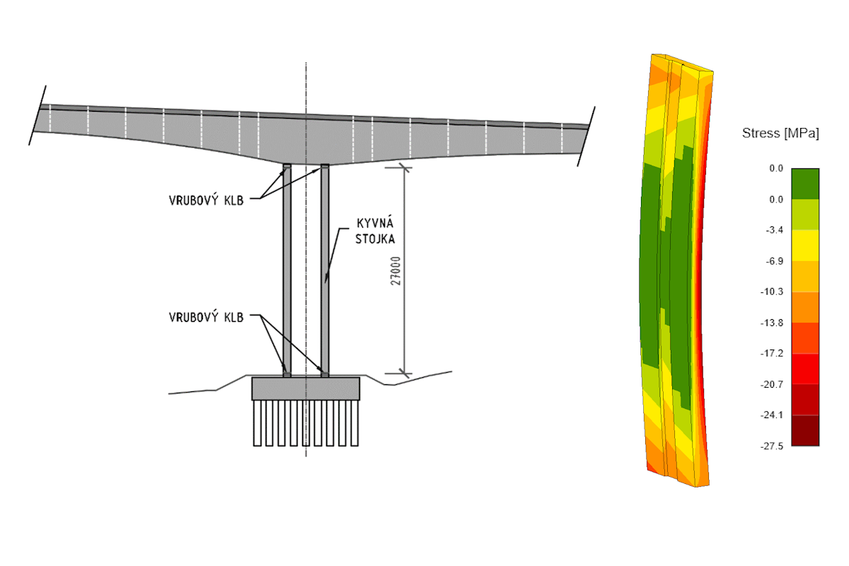 Materiálově a geometricky nelineární analýza štíhlých mostních prvků v IDEA StatiCa Member