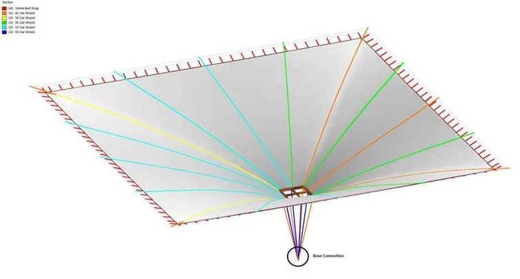 Large tension membrane structure