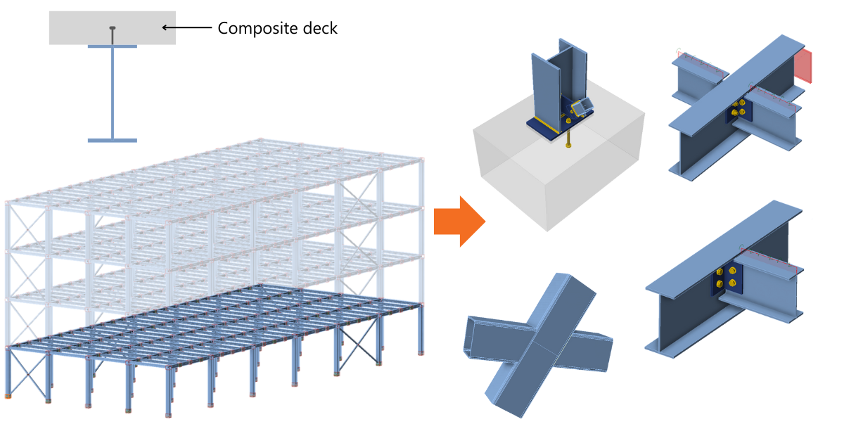 Diseño de Uniones: Estructura de Acero con Forjado Mixto
