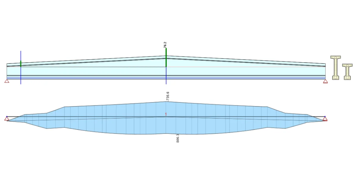 Design and code-check of a prestressed saddle beam according to Eurocode