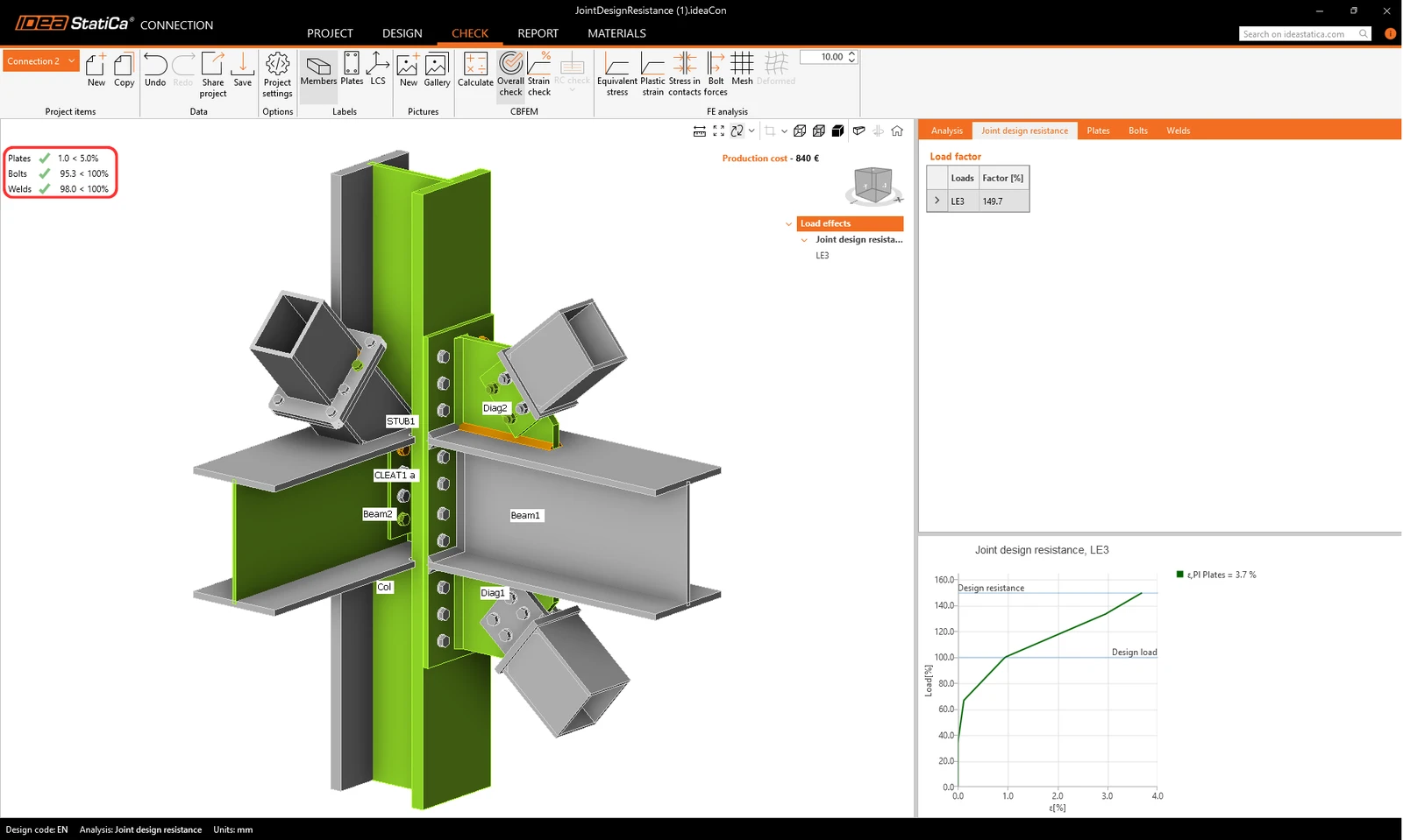 Joint Design Resistance (EN) Analysis Results