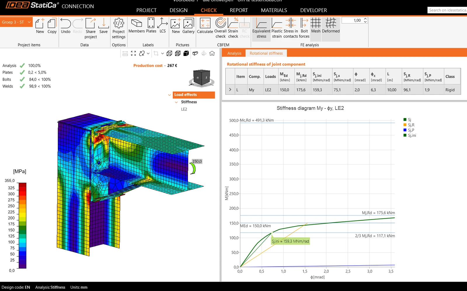 Stiffness analysis