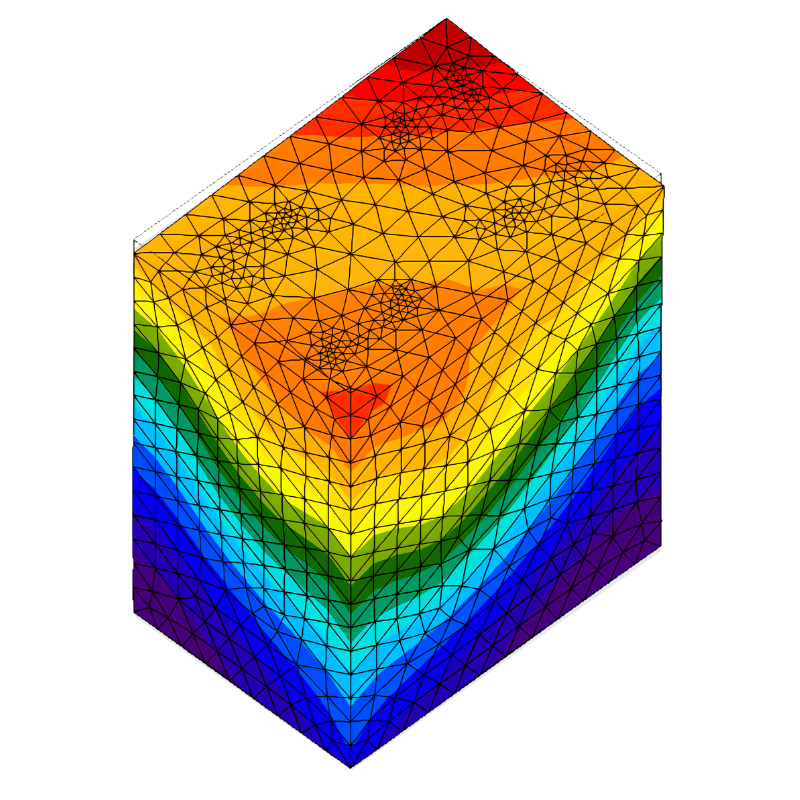 Deformation of the concrete block