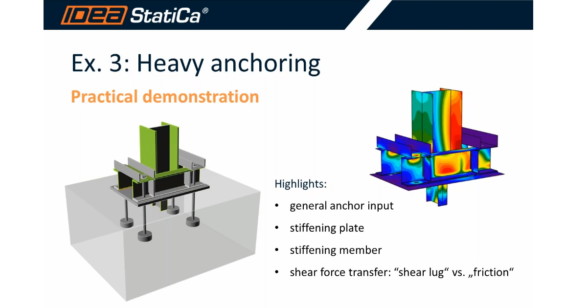 Heavy anchoring design